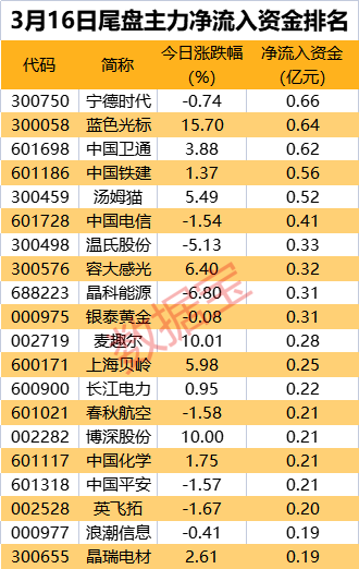 2024澳門天天開好彩大全開獎結(jié)果,電子信息_元要FBA32.11