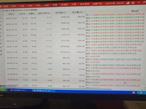 管家婆一碼資料54期的一,準確資料解釋_大師版RBC287.76