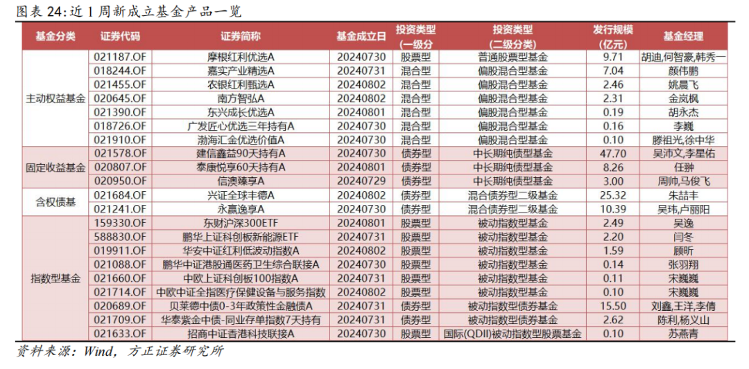 2024澳門天天開好彩大全蠱,管理科學(xué)_仙王 QNH723.81