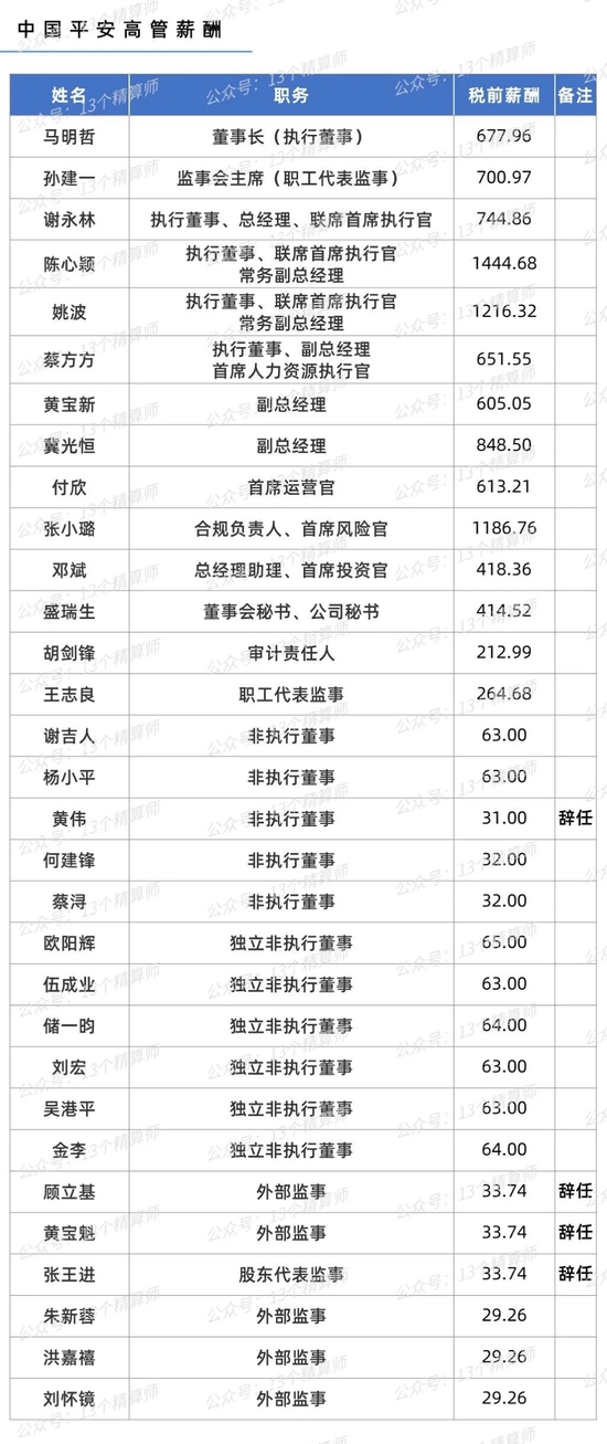 7777788888新澳門開獎結(jié)果,安全策略評估方案_人魂境NPA674.91