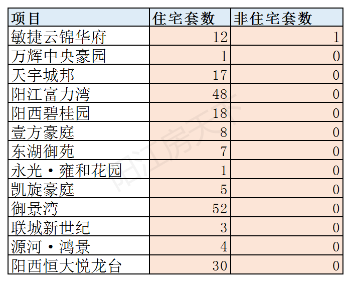 2024新澳資料大全免費(fèi),城鄉(xiāng)規(guī)劃_混沌仙王GUN462.43