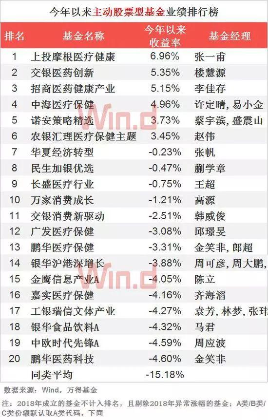 正版資料免費(fèi)精準(zhǔn)新奧生肖卡,預(yù)測(cè)深度解讀_尊脈境HMO978.18