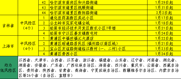 2024澳門天天開好彩大全2024,最新研究解析說明_陽之神衹ALZ494.14