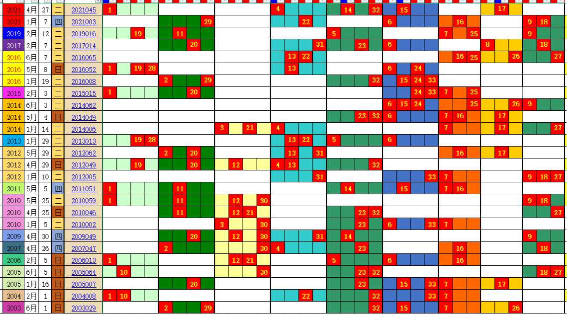 澳門六6合開獎(jiǎng)大全,最新熱門解答定義_神帝FOP849.46