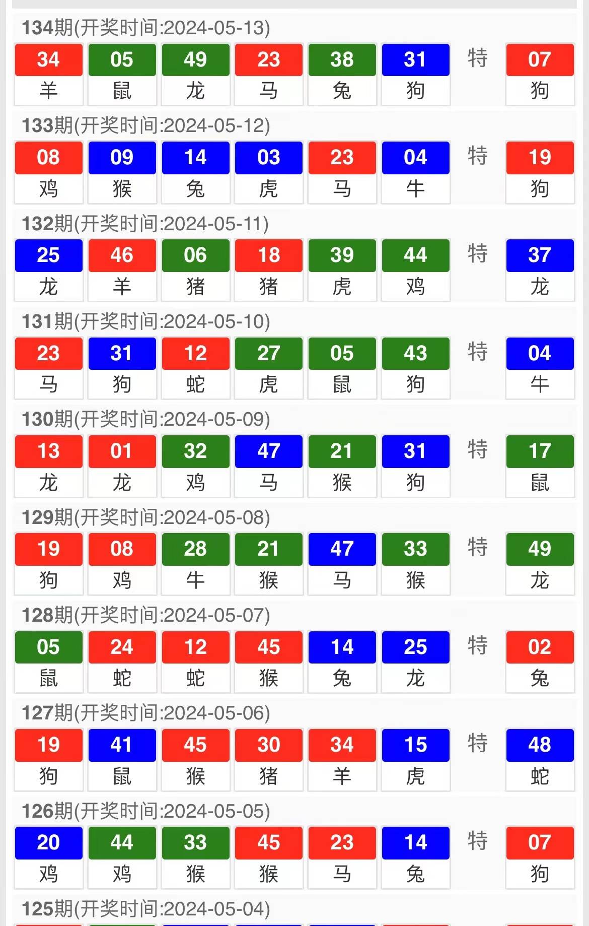 馬會傳真資料2024新澳門,資源實施策略_界主級UYD583.21