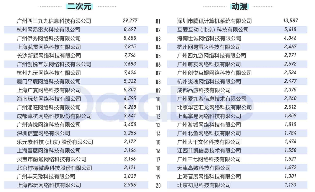 2024新奧門正版資料大全視頻,量化指標(biāo)_經(jīng)典版NDQ133.83