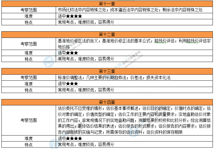 新澳2024大全正版免費(fèi)資料,安全評估策略_后天境OLE352.81