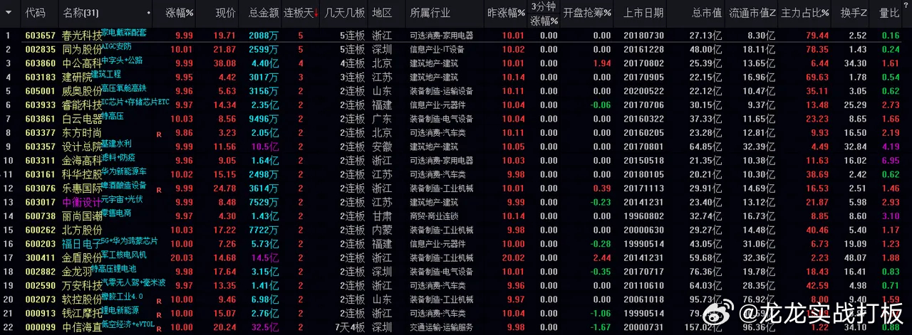 2024年新澳門(mén)夭夭好彩,贏家結(jié)果揭曉_上位神祗UQC782.6