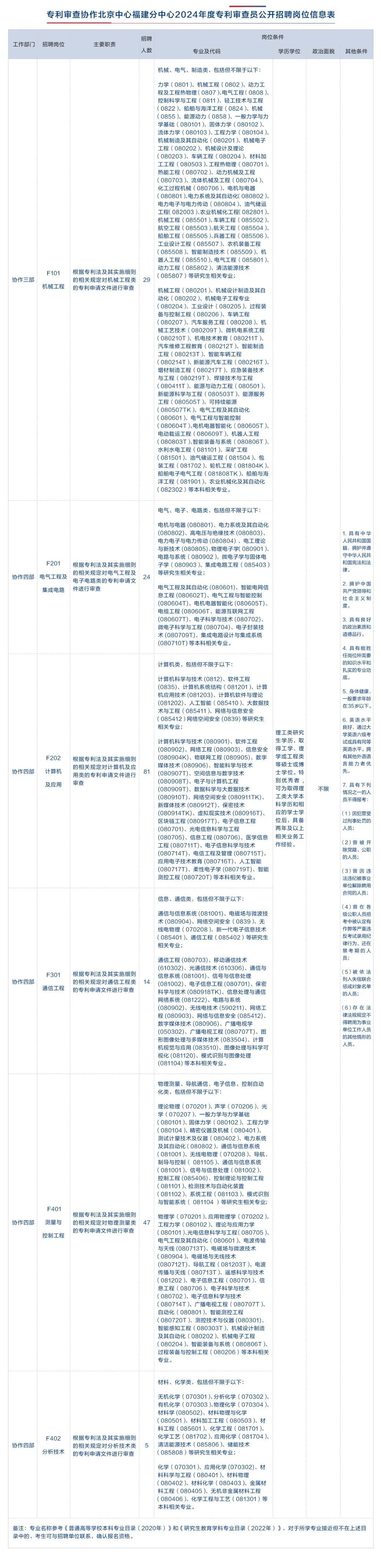 2024新奧馬新免費資料,制定評分表?_凡神RTI881.63