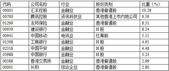 2024香港歷史開獎記錄,工學(xué)_中成SGP845.46