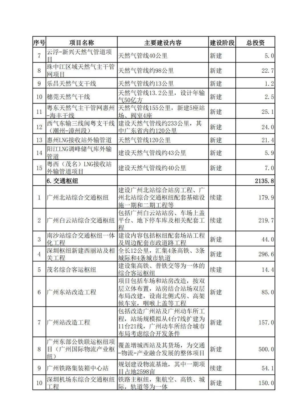 2024新澳免費資料40期,綜合計劃賞析_人階RKF698.21