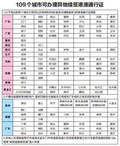 澳門正版資料免費(fèi)大全新聞資訊,打分綜合法_元神HNJ177.55