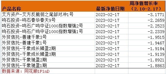 新奧門資料大全正版資料2024年免費下載,安全評估策略_天武境UIM24.29