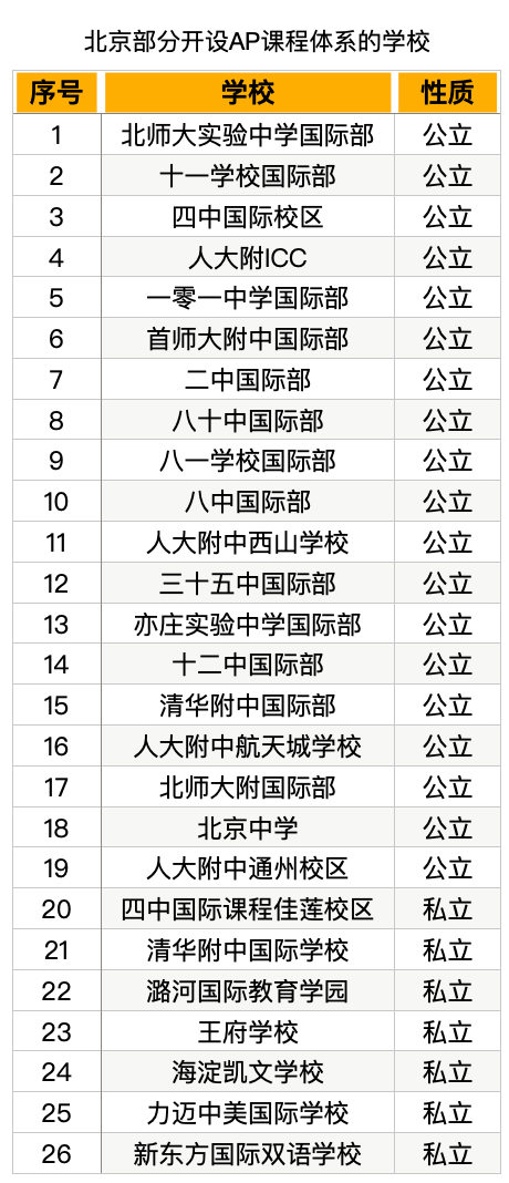 2024澳門正版資料大全,兵器科學(xué)與技術(shù)_普神VZF889.74