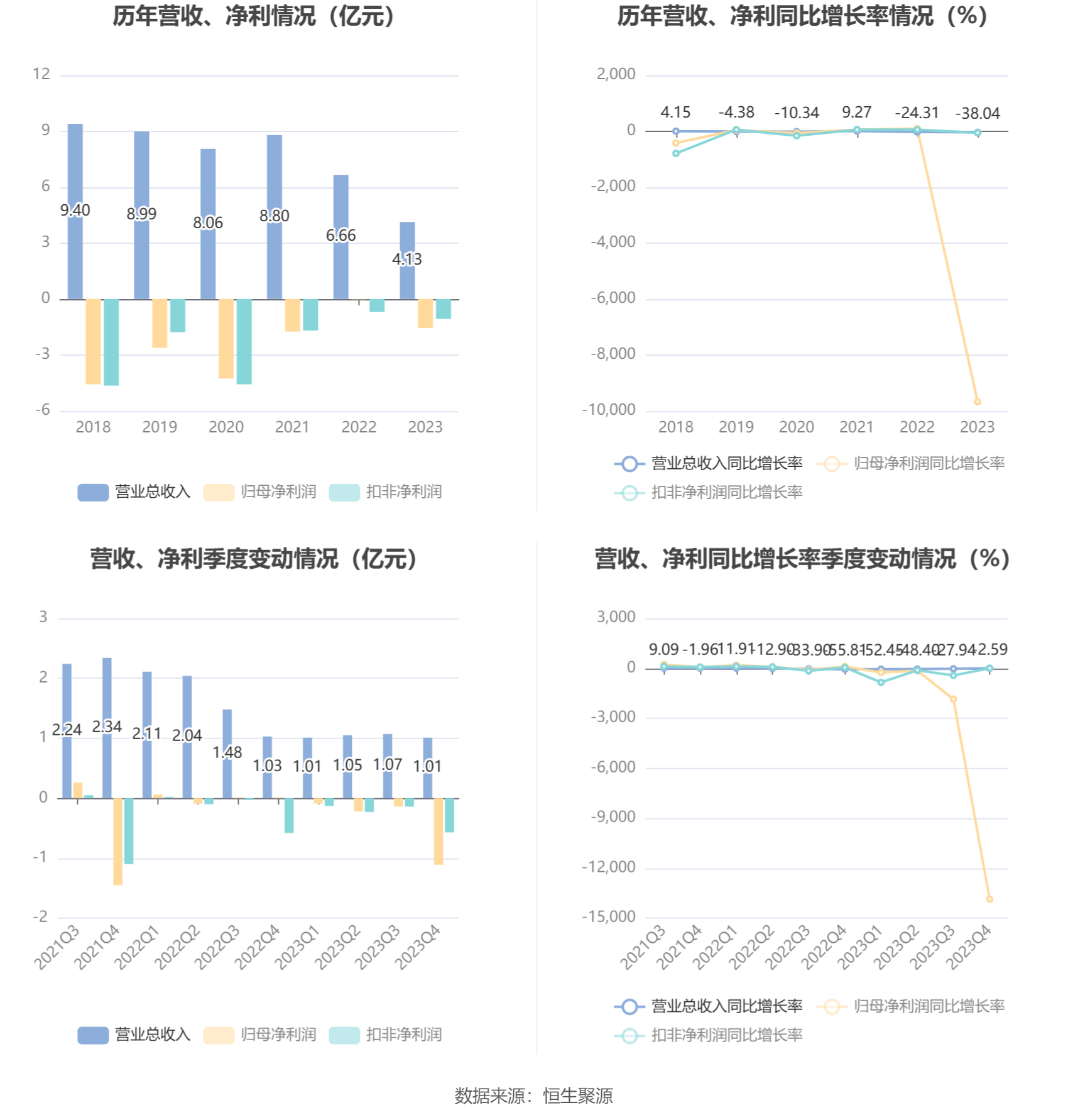 澳門六開獎結果2024開獎記錄查詢,數(shù)據(jù)資料解釋落實_天神境ZYT466.01