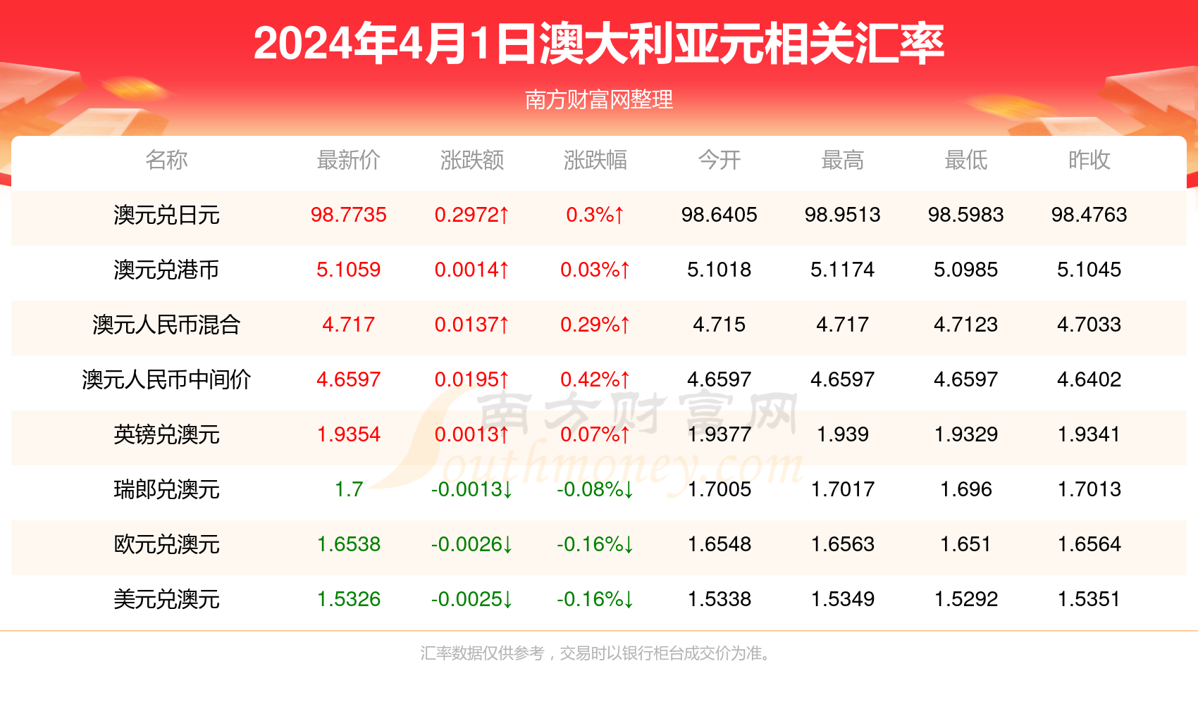 新澳開獎(jiǎng)記錄今天結(jié)果,準(zhǔn)確資料解釋_化龍LHW283.37