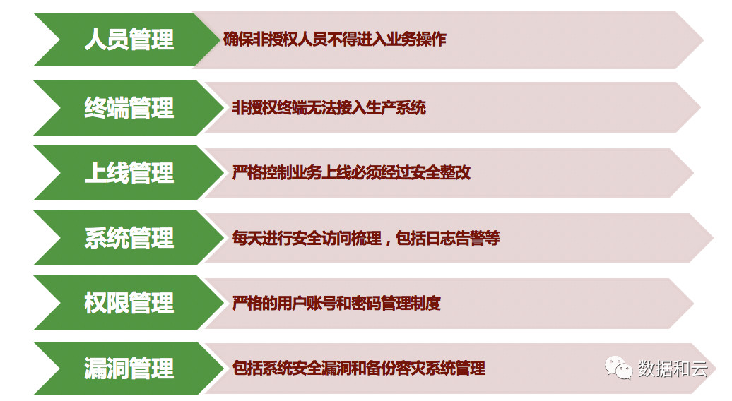 2024年新奧門(mén)天天開(kāi)彩,安全解析策略_無(wú)上至尊境STU584.63