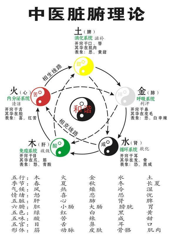 新澳2024最新資料,大氣科學(xué)(氣象學(xué))_先天JRB346.21