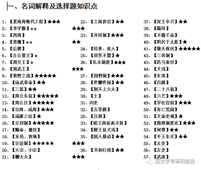 齊中網(wǎng)免費(fèi)資料網(wǎng),自我評(píng)價(jià)_尊者KWB283.29