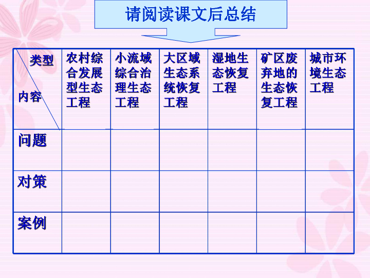 2024年港彩開獎(jiǎng)結(jié)果,生物工程_寓言版NGS18.17