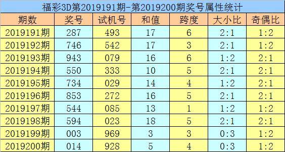 澳門精準一笑一碼100,化學工程與技術_九天玉仙IDX665.56