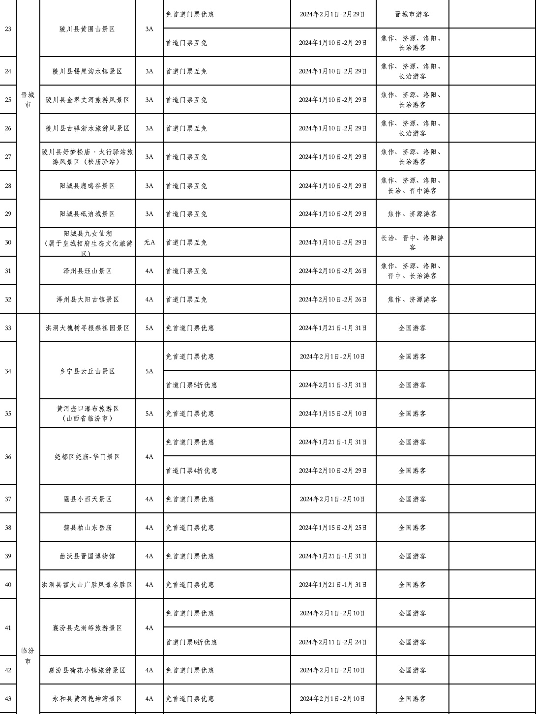 新澳門資料大全正版資料2024年免費下載,家野中特,綜合評判標(biāo)準(zhǔn)_混沌IOC876.28