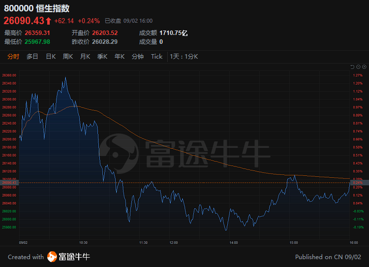 2023年澳門特馬今晚開(kāi)碼,資源與環(huán)境_化神KJN504.95