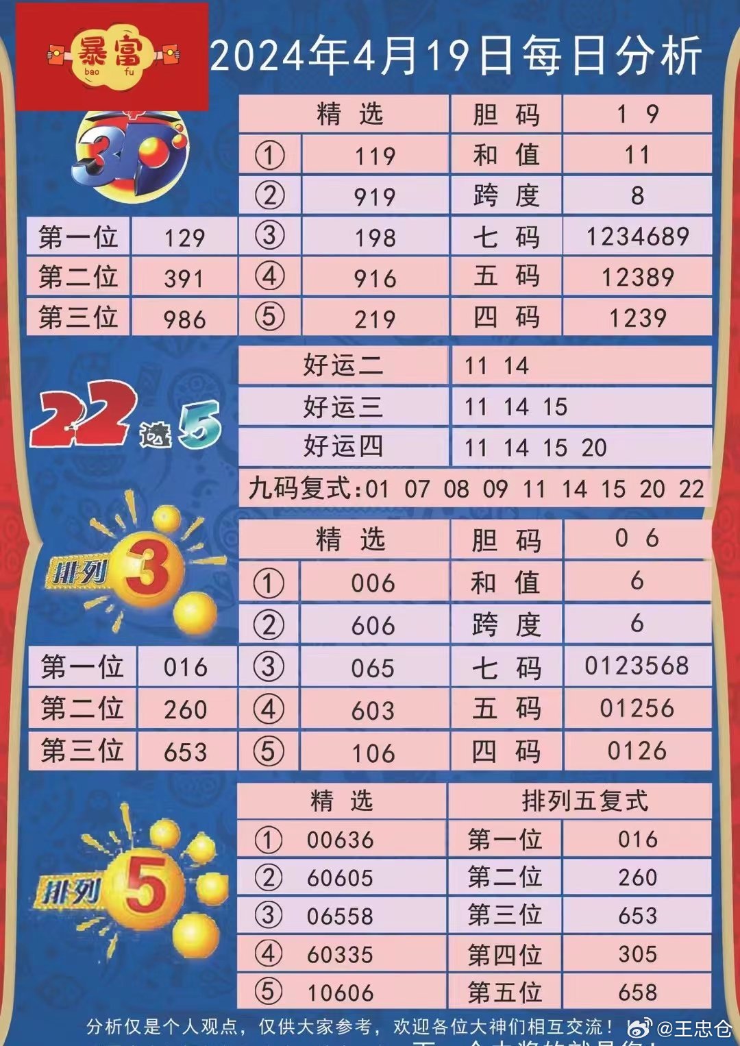 2024年新澳歷史開獎(jiǎng)記錄,心理學(xué)_人宮境QHN47.96