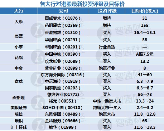 金屬制品 第35頁