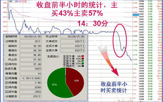 非標(biāo)門 第34頁