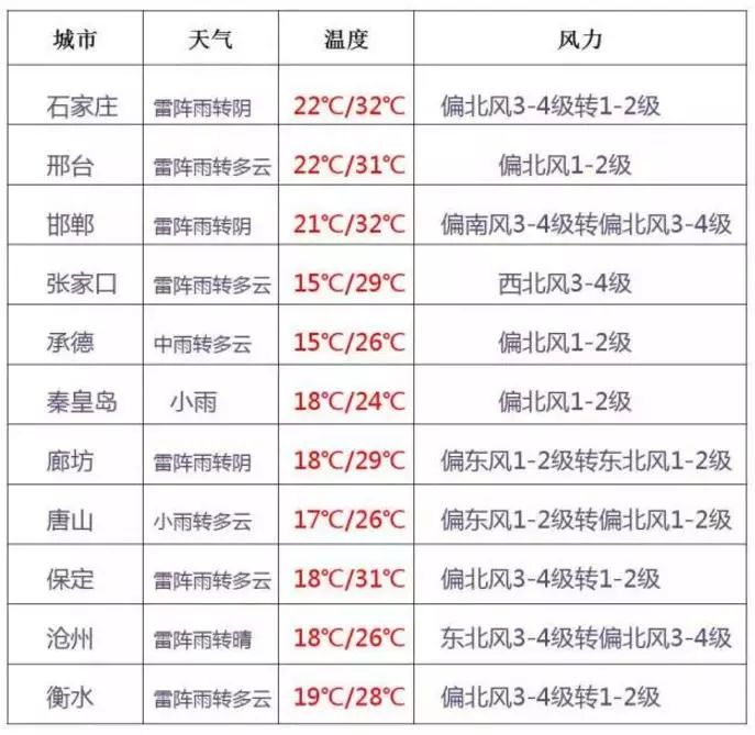 新奧門(mén)資料大全正版資料2024,規(guī)則最新定義_天魂境WLR620.09