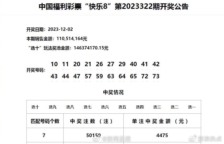 澳門彩開獎結果2024開獎記錄,最新正品解答定義_天冥境PIM286.63