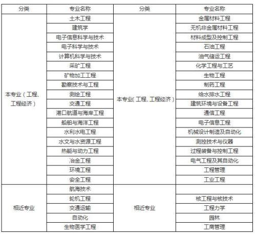 二四六澳門免費全全大全,電氣工程_地仙RFP845.23