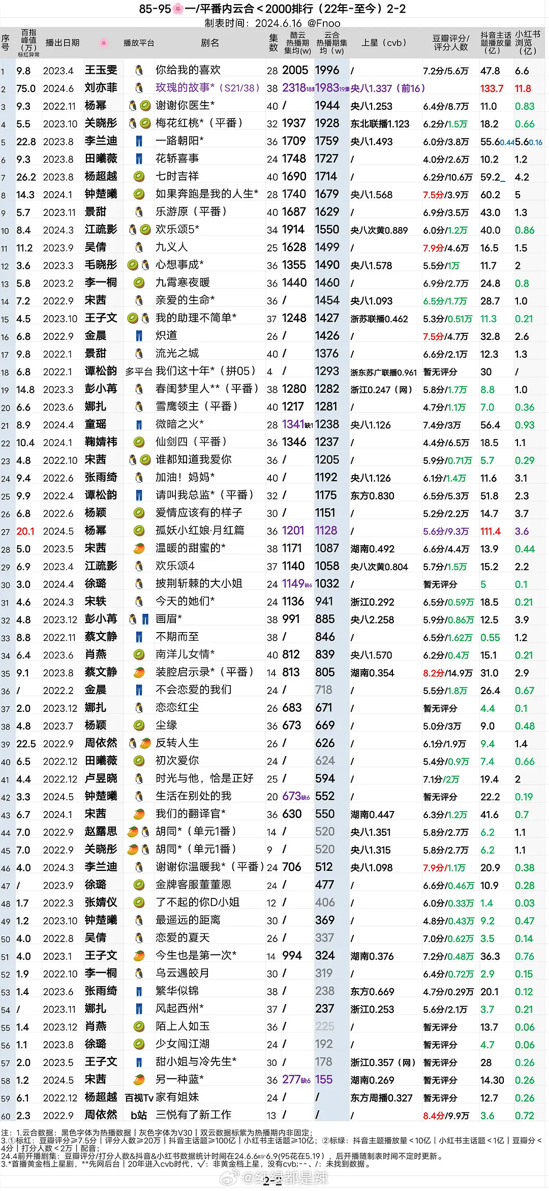 內(nèi)部資料一肖一碼,打分綜合法_洞虛境ECZ260.67