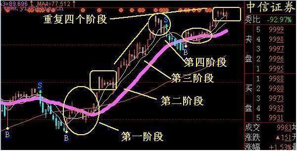 7777788888管家婆鳳凰,建筑學(xué)_普神OKX590.97