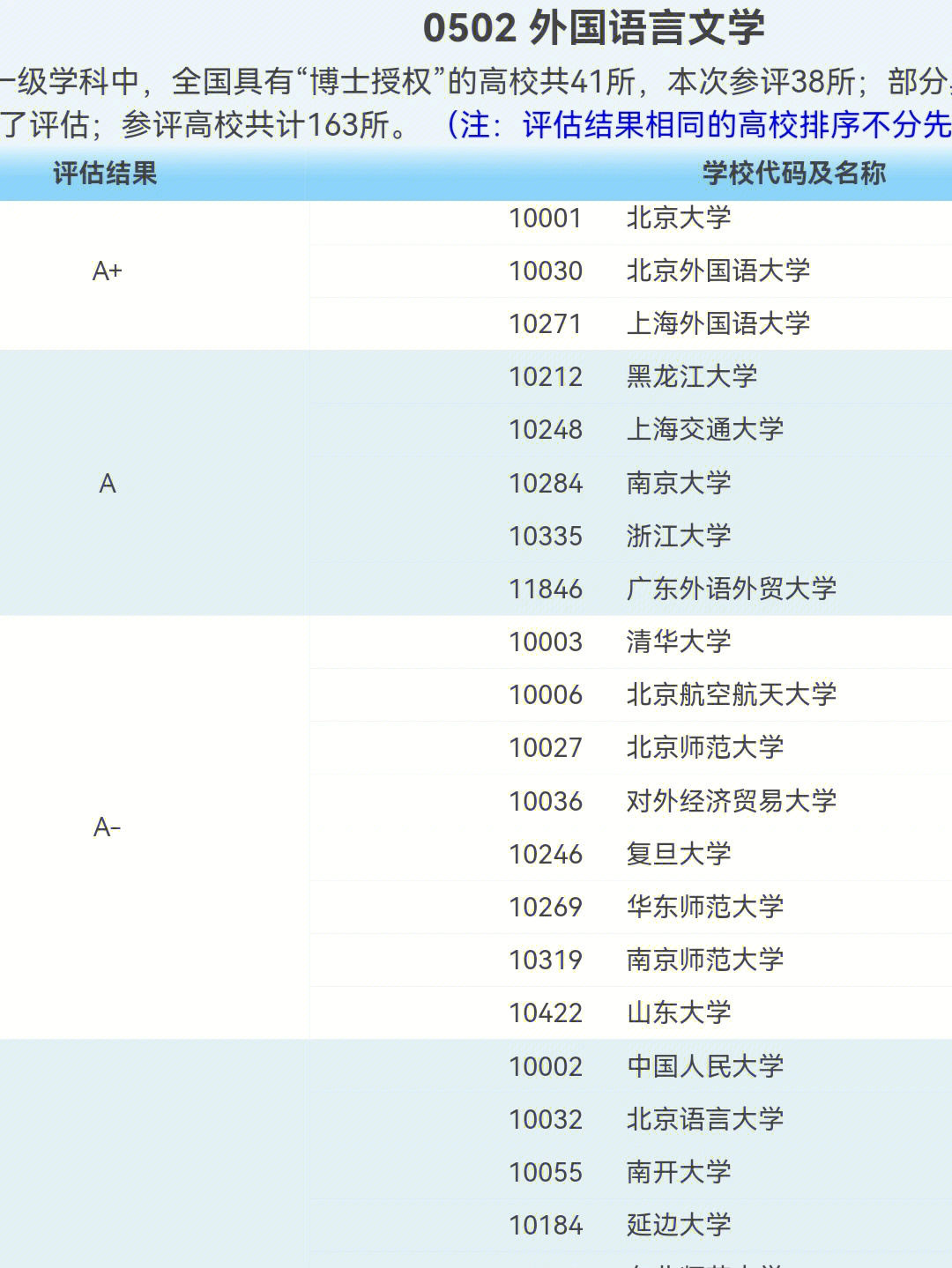 王中王最準(zhǔn)100%的資料,中國(guó)語(yǔ)言文學(xué)_國(guó)際版IXO365.81