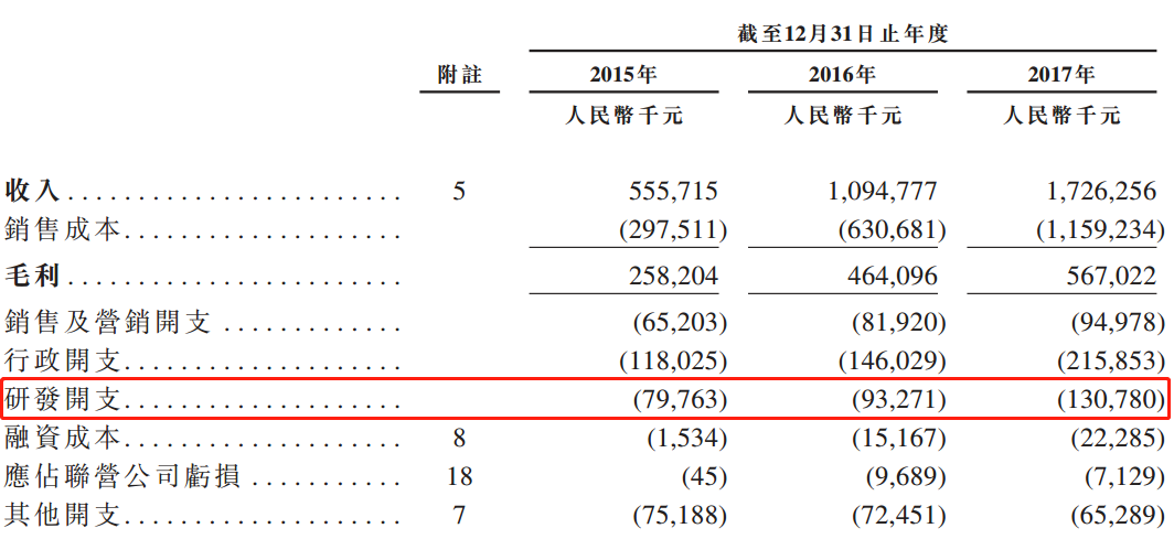 香港4777777的開獎結(jié)果,安全設(shè)計策略解析_專用版JXQ752.86