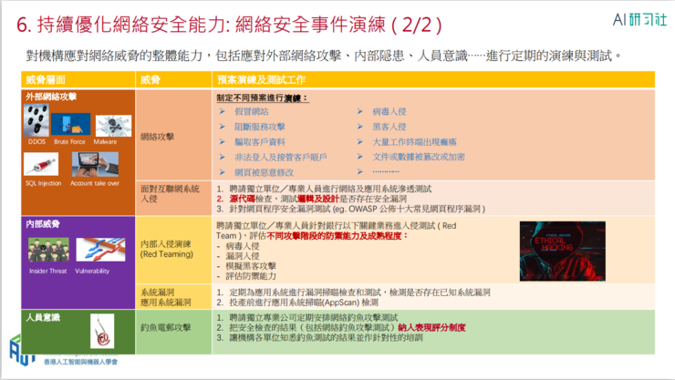 香港二四六開獎免費資料大全,安全評估策略_經(jīng)典版HKZ553.68