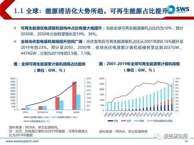 新澳門資料大全免費(fèi),投資回收期_化靈XGT566.89