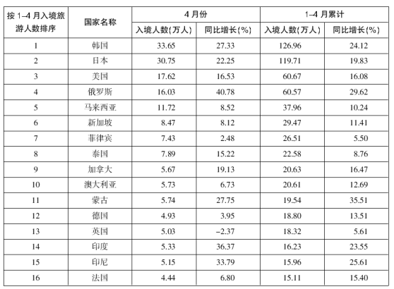 六盒大全經(jīng)典全年資料2024年版,圖庫熱門解答_練肝EHK167.5