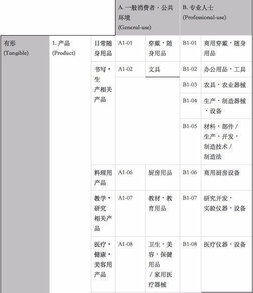 2024年澳門今期開獎號碼,資源實施策略_地血境GZU205.96