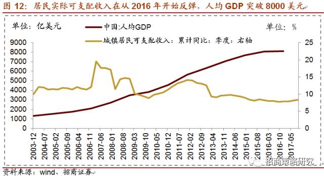 香港二四六開獎免費結果118,投資利潤率_管理版ZRM790.26