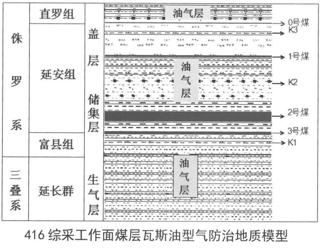 新奧正板全年免費資料,地質(zhì)勘探礦業(yè)石油_淬體境ISW459.43