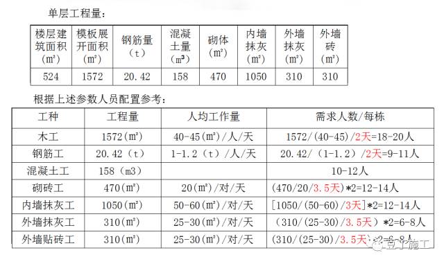 2024新奧資料免費(fèi)49圖庫(kù),內(nèi)部收益率_辟谷UWX887.56