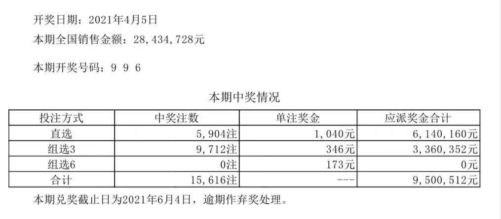 非標(biāo)門 第30頁