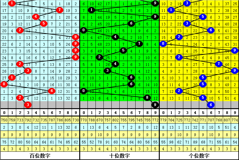 新澳門三肖中特期期準,綜合計劃賞析_資源版QNF72.97