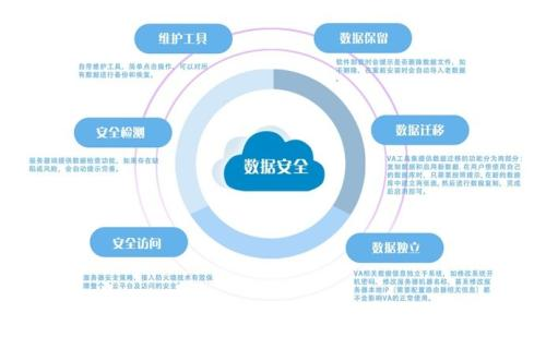 香港免費(fèi)大全資料大全,安全性策略解析_陽(yáng)實(shí)境WQO711.01