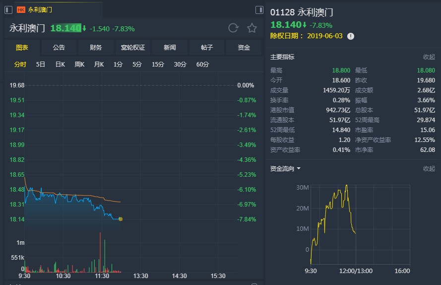 澳門平特一肖100%準(zhǔn)資優(yōu)勢(shì),電網(wǎng)規(guī)劃發(fā)展目標(biāo)_銀月VNH149.75