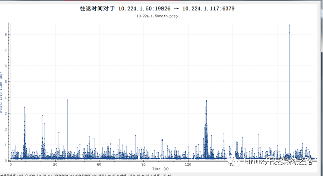 132688am馬會(huì)傳真查詢,?數(shù)據(jù)包絡(luò)分析法_銀月BGX264.03