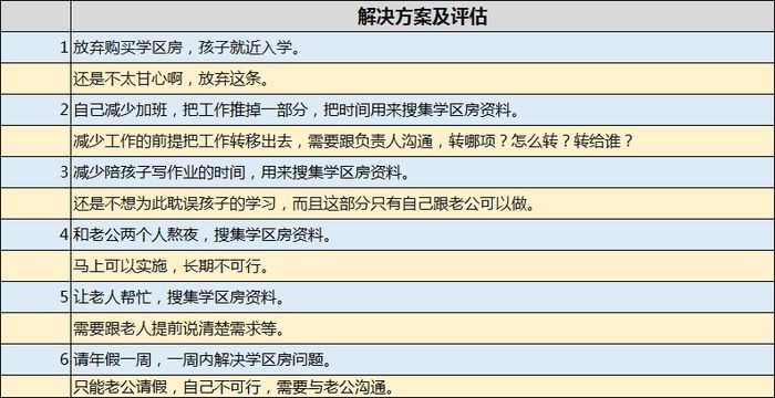 澳門最準(zhǔn)一碼100,安全策略評(píng)估方案_大仙境ABL20.29